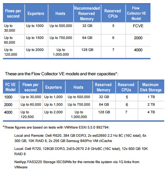 FCVE sizing specs 2.jpg